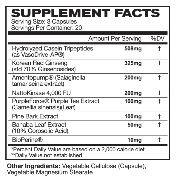 ASTROFLAV: A PUMP NITRIC OXIDE ENHANCER